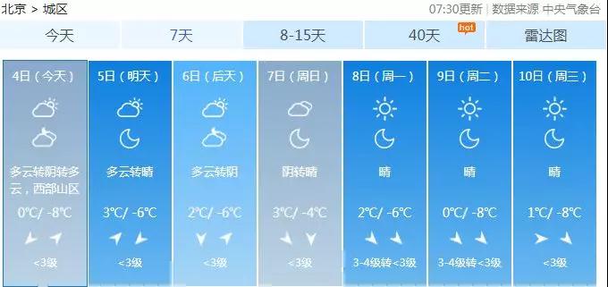 气温骤降，做好注塑机防冻措施