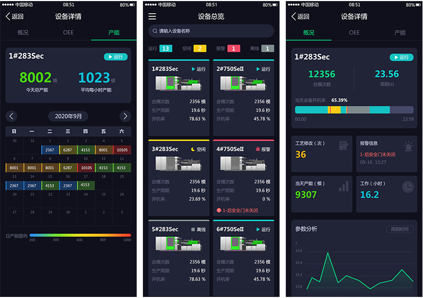 iSee 标准版