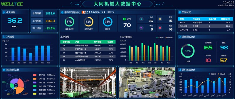 喜讯|东华机械正式入选广东省智能制造生态合作伙伴（智能