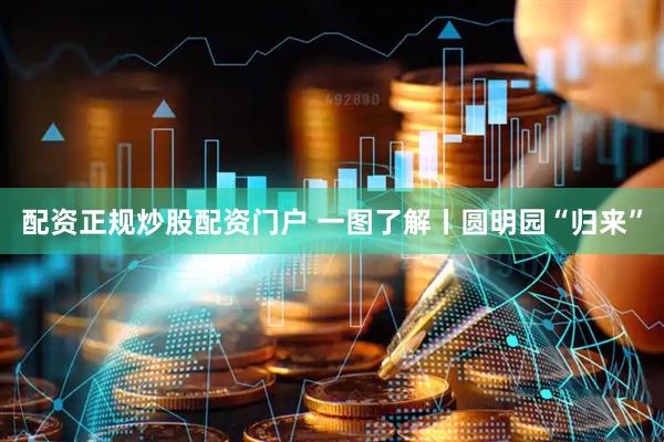 配资正规炒股配资门户 一图了解丨圆明园“归来”